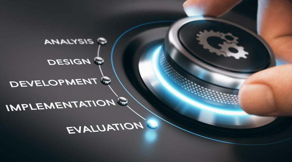 Dial showing the software delivery stages from analysis to evaluation