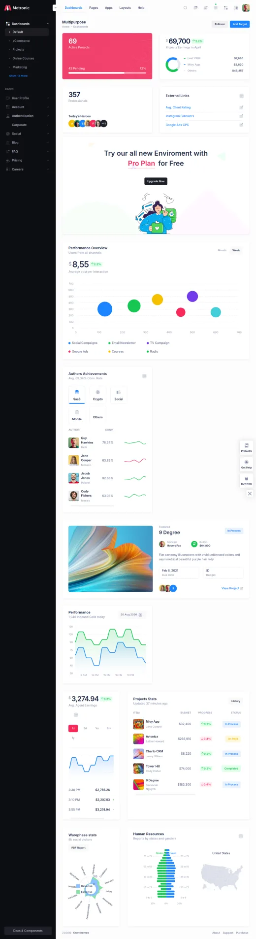 Project screenshot